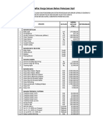 Daftar Harga Satuan Bahan Pekerjaan Sipil