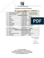 Matrix Perawatan Sarana Prasarana