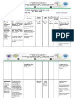 TEMPLATE 1 - School Lac Plan 2020