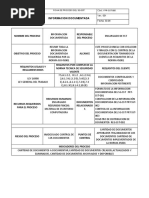 Ficha de Proceso - Informacion Documentada