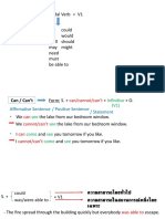 Subject + Form: Modal Verb + V1