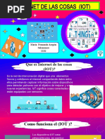 Archivo Exposición (IOT)