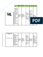 Tarea Compresores