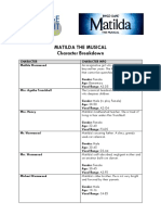 Matilda The Musical Character Breakdown