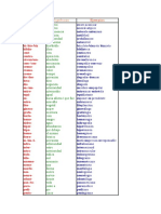 Lista de Prefijos