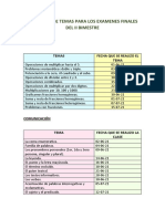 Balotario de Temas para Los Examenes Finales Del Ii Bimestre