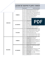 Relacion de Equipos - Planta Concentradora Huaron 2021