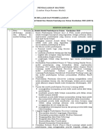 LK - Modul 10 KB 3 Model-Model Dan Metode Pembelajaran Dalam Kurikulum 2013