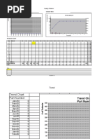 Paynter Charts For Part Problems