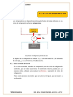 2 Clase Ciclo Invertido