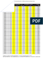 ISO 3601 G Measurements in Millimeters Measurements in Inches ISO 3601 G Size ID CS ID CS Size