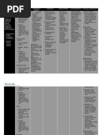 Celecoxib Drug Study WWW RNpedia Com