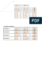 Maximization Examples