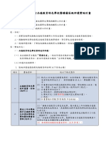 109年度推行品德教育特色學校暨績優區級評選實施計畫 (猴硐)