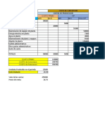 Pc1 - PREGUNTA 2 - Costos y Presupuestos UTP