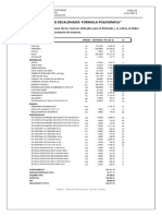 Formulación de Formula Polinomica para Analisis de Precios Unitarios