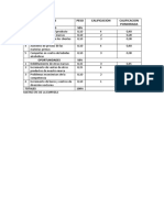 Matriz Efe de La Empresa