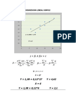 Regresión y Las Formulas de Regresion Lineal Multiple