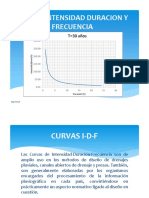 Curvas Idf