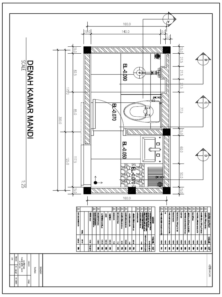 Denah Kamar Mandi | PDF