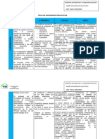 Tipos de Escenarios Educativos