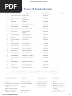 Key Contacts of Rajamahendravaram: Sno Name (Sri / SMT) Designation Mobile/Phone Photo