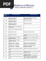 Actividades Incorporadas Anexo 5 STCR