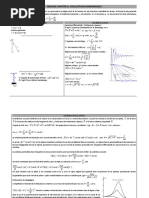 Resume Chapitre 8. Oscillateurs Harmoniques:) T Cos (X X (T) 2