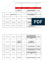 Ispeccion de Areas