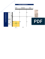 Matriz Interna y Externa