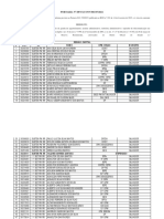 RR Convocados 2021