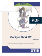 Códigos de Reparos Jde