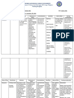 Drug Study (Acamprosate (Campral) and Bupropion)