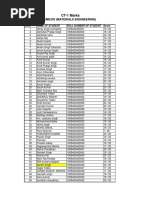 CT-1 Marks: Kme303 (Materials Engineering)