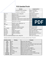 Materi 1 - WH Question Words & Simple Present - Present Perfect