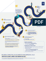 Infografia Proceso