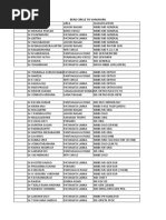 Vijayawada DR List