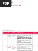 9609 Scheme of Work (For Examination From 2023)