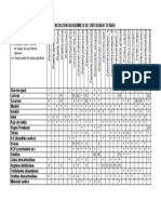 Table de Enterb