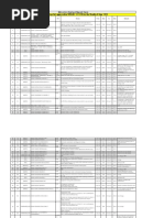 Monthly Outage List Approved in WRLDC OCCM For The Month of June' 2021