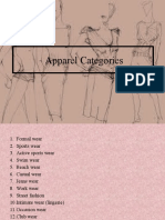 Apparel Categories