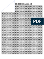 Listado de Decretos de Alcaldia 2005