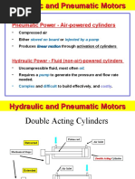 Hydraulic Power - Fluid (Non-Air) - Powered Cylinders