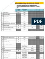 Spesifikasi Bahan Dan Brosur