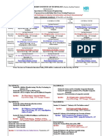 AICTE STTP Phase-I (Schedule & Resouce Persons)