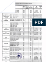 Apr'21 - Godrej Non Generic-Pgr Inhose Price Circualr For Kharif 21