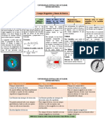 Fundamento Elec 2