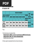 Tuittion Fees Diploma