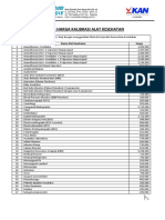 E2. Price List PT. MSE