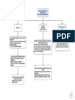 Section 322 Fee and Other Types of Remuneration